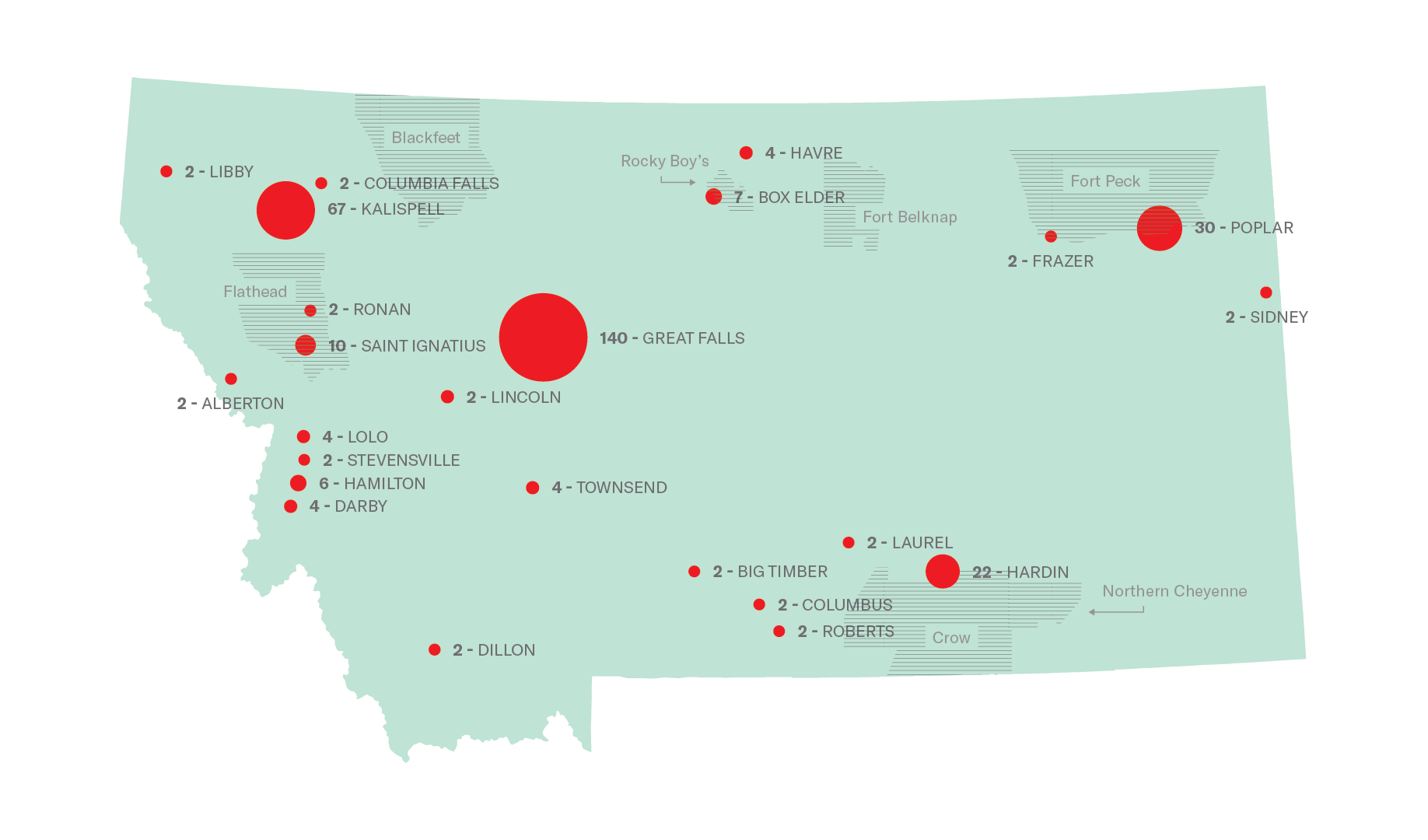 Infographic map demonstrating concentration of number of arrests in schools