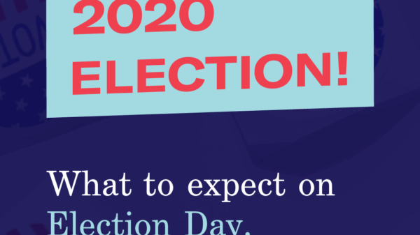 2020 Election Day graphic