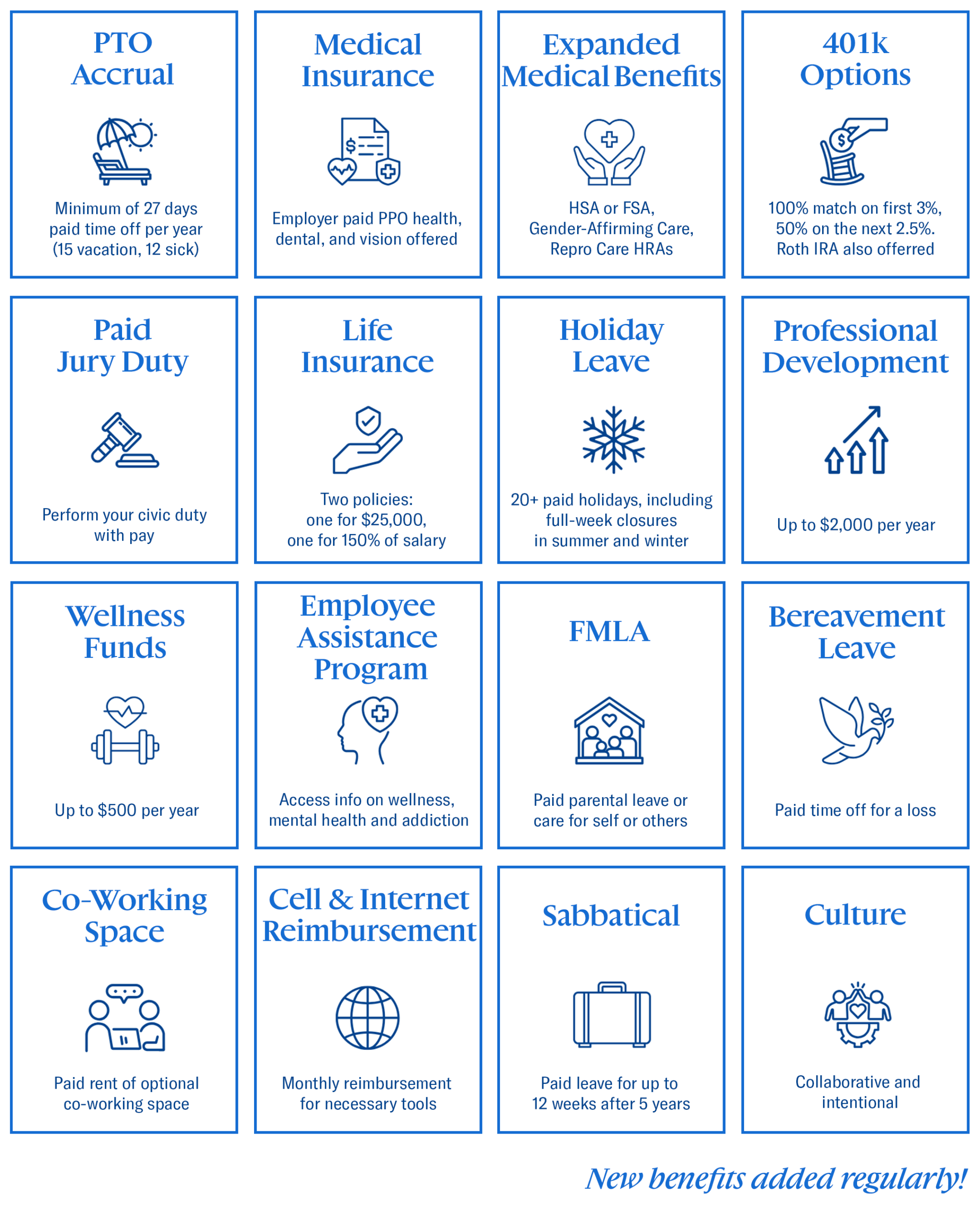 list of benefits for aclu-mt